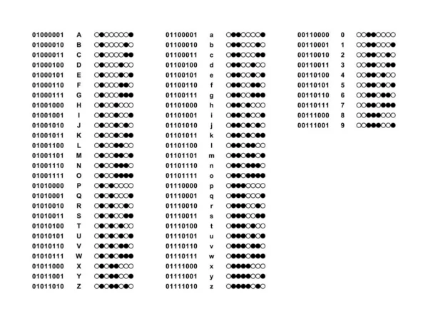 Kod Binarny Alfabetu Numerów Duże Małe Litery Alfabetu Cyfry Reprezentowane — Wektor stockowy