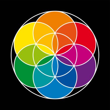 Gökkuşağı renkli yaşam tohumu ve koruyucu paltosu. Antik geometrik figür, ruhani sembol ve kutsal geometri. Üst üste binen daireler bir desen oluşturur, Yaşam Çiçeği 'nin ön biçimi..