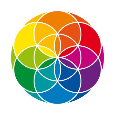 Gökkuşağı renkli Yaşam Tohumu beyaz arka planda koruyucu ceketli. Geometrik figür, ruhani sembol ve kutsal geometri. Üst üste binen daireler desen gibi çiçek oluşturur, Yaşam Çiçeği önceden şekillenir.