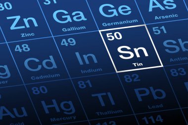 Elementlerin periyodik tablosunda teneke. Yumuşak, eğilmesi ve kesilmesi kolay metaller. Sembol Sn ile kimyasal element, Latin Stannum 'dan, ve atom numarası 50. Alaşımlar, çelik ve teneke kaplamalar için kullanılır..