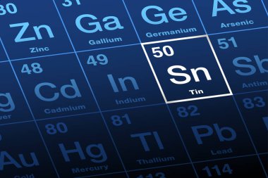 Tin on periodic table of the elements. Soft, easy to bend and cut metal. Chemical element with Symbol Sn, from Latin stannum, and with atomic number 50. Used for alloys, plating of steel and tin cans. clipart