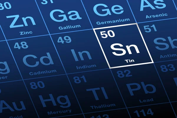 Tin Periodickou Tabulku Prvků Měkký Snadno Ohýbatelný Broušený Kov Chemický — Stockový vektor