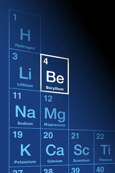 Beryl Układzie Okresowym Pierwiastków Rzadko Zasadowy Metal Ziemny Pierwiastek Chemiczny — Wektor stockowy