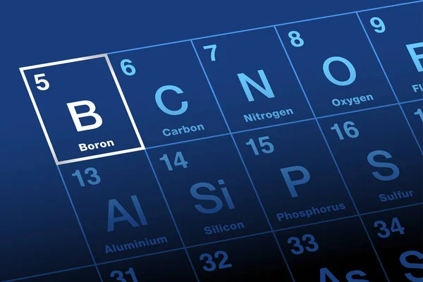 Bore Sur Tableau Périodique Des Éléments Élément Métalloïde Chimique Brillant — Image vectorielle