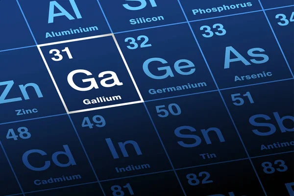 Gallium Periodiek Systeem Van Elementen Metaal Chemisch Element Met Symbool — Stockvector