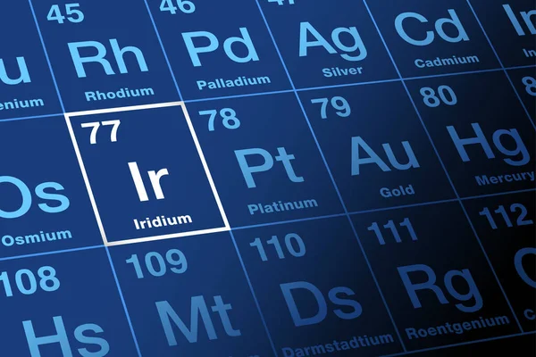 Iridium Periodické Tabulce Chemický Prvek Symbolem Pojmenovaný Řecké Bohyni Iris — Stockový vektor