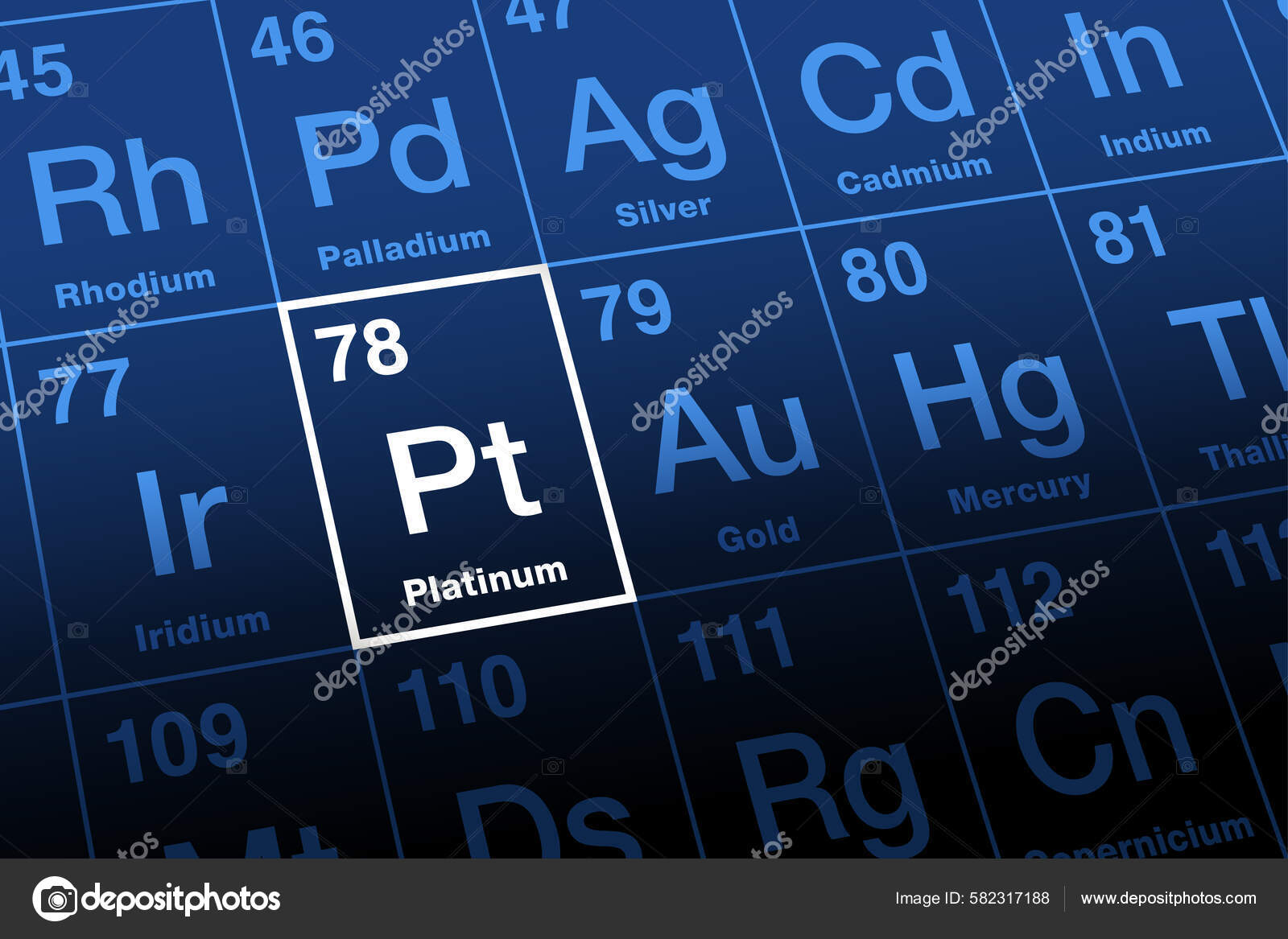 Платина Периодической Таблице Элементов Тяжелый Металл Химическим.
