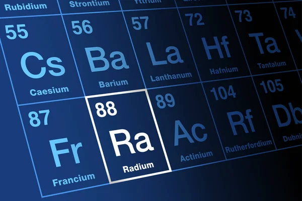 Radyum, elementlerin periyodik tablosunda. Radyoaktif alkali toprak metali, sembolü Ra ve atom numarası 88. Radon gazına dönüşür ve iyonize radyasyon radyolüminesansa neden olur..