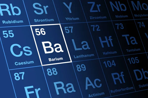 Baryum Periodické Tabulce Prvků Kovové Alkalické Zeminy Symbolem Atomovým Číslem56 — Stockový vektor