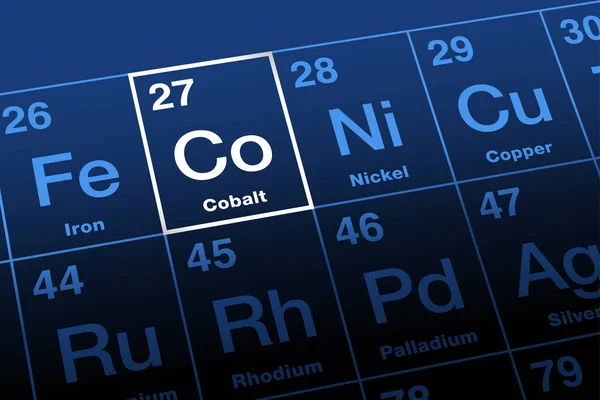 Kobalt Auf Periodensystem Der Elemente Ferromagnetisches Übergangsmetall Mit Dem Elementsymbol — Stockvektor