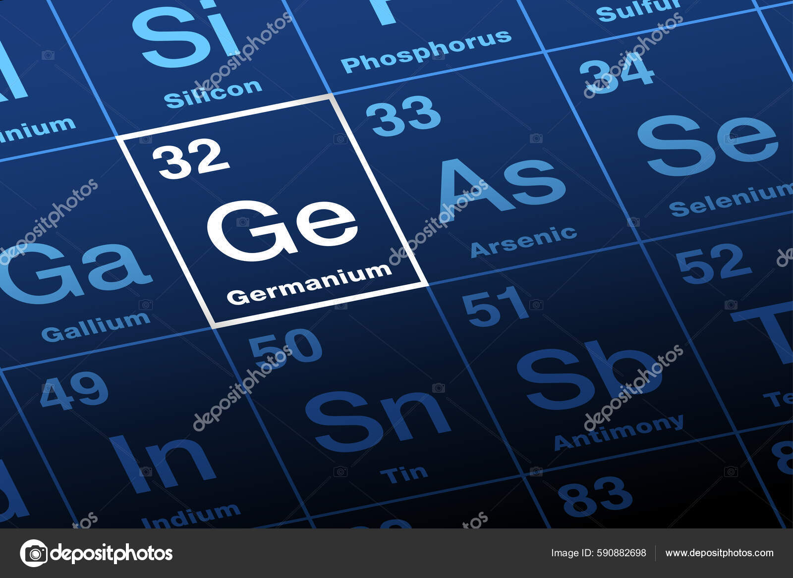 Germanium Periodic Table Elements Metalloid Symbol Country Name Germany