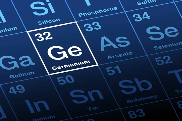 Germanium Auf Dem Periodensystem Der Elemente Metalloid Mit Dem Symbol — Stockvektor