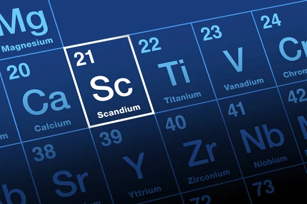 Scandium Periodic Table Soft Metal Rare Earth Element Symbol Latin — Vettoriale Stock