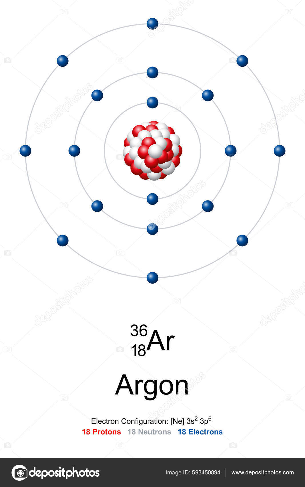 Argon Atomic Model Chemical Element Noble Gas Symbol Atomic Number Vecteur  par ©Furian 593450894