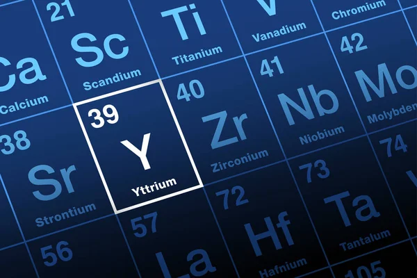Yttrium Periodic Table Transition Metal Rare Earth Element Symbol Mineral — 스톡 벡터