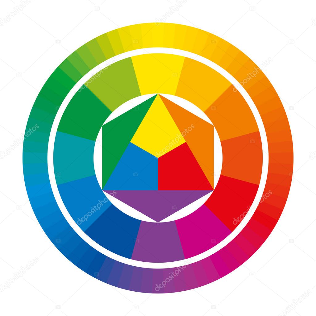 Color wheel with complementary and primary colors yellow, red and blue, mixed to secondary colors orange, purple and green, extended to 12 tertiary colors and up to a spectrum of 72 unique color hues.