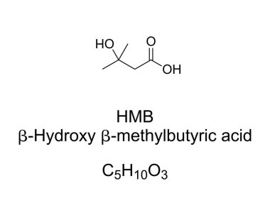 HMB, beta-Hydroxy beta-methylbutyric acid, chemical formula. Naturally produced substance in humans, used as a dietary supplement, and as ingredient in certain medical foods to promote wound healing.