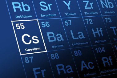 Caesium, Cesium, on periodic table of the elements. Alkali metal named after Latin caesius, sky-blue. Symbol Cs, atomic number 55. Fission product caesium-137 is extracted from nuclear reactor waste.