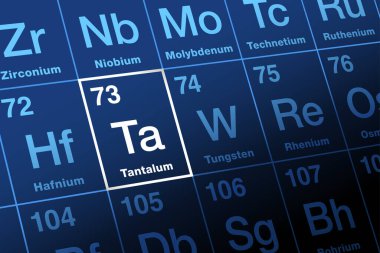Tantalum, on periodic table of the elements. Lustrous transition metal named after Tantalus, a villain from Greek mythology. Symbol Ta and atomic number 73. Widely used as minor components in alloys.