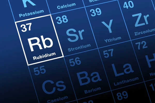 Rubidium Periodic Table Alkali Metal Chemical Element Atomic Number Symbol — Stockový vektor