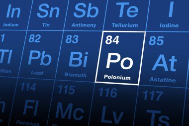 Polonium on periodic table. Chalcogen, highly radioactive metal and chemical element. Symbol Po, named after Poland, the homeland of Marie Curie. With atomic number 84. An extremely dangerous poison.