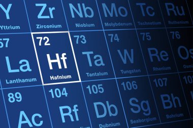 Hafnium, on periodic table. Transition metal and rare earth element, with symbol Hf, from Latin name hafnia, for Copenhagen. Atomic number 72. Used in filaments, electrodes and in some superalloys.