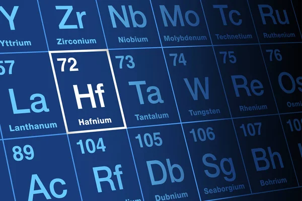 Hafnium Periodic Table Transition Metal Rare Earth Element Symbol Latin — Vettoriale Stock
