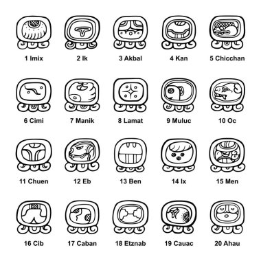 Tzolkin calendar, inscription glyphs of the twenty day names. With sequence numbers, and with the individual names of 20 days in Yucatec Maya language. Part of 260 day Mesoamerican or Maya calendar.