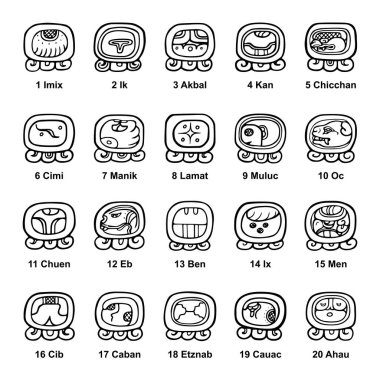 Tzolkin calendar, inscription glyphs of the twenty day names. With sequence numbers, and with the individual names of 20 days in Yucatec Maya language. Part of 260 day Mesoamerican or Maya calendar. clipart