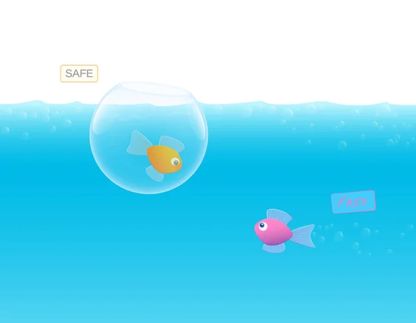 Single Fish Goldfish Bowl Safe Secure Looking Free Fish Enjoying — Image vectorielle