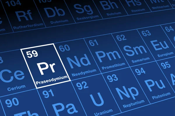 Praseodymium Periodic Table Lanthanide Series Rare Earth Metal Atomic Number — Stockvector