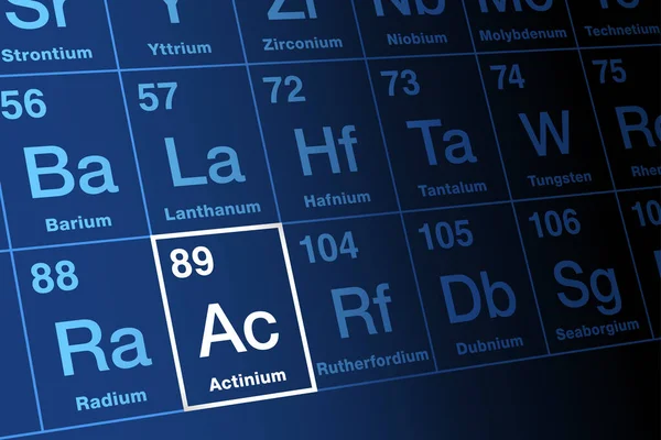 Aktinium Det Periodiska Systemet Radioaktiv Metall Med Elementsymbol Och Atomnummer — Stock vektor