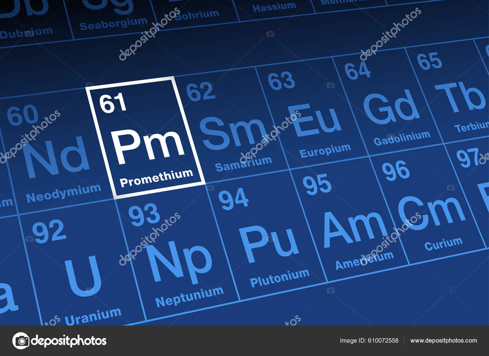 Promethium Periodic Table 稀土金属稀土系列原子序数61和元素符号Pm  起源于泰坦普罗米修斯用于发光涂料和原子电池图库矢量图©Furian 610072558