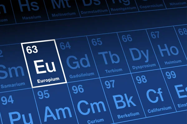 Europium Periodické Tabulce Kovy Vzácných Zemin Sérii Lanthanidů Atomovým Číslem — Stockový vektor