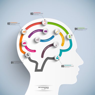 infographics beyin vektör tasarım şablonu