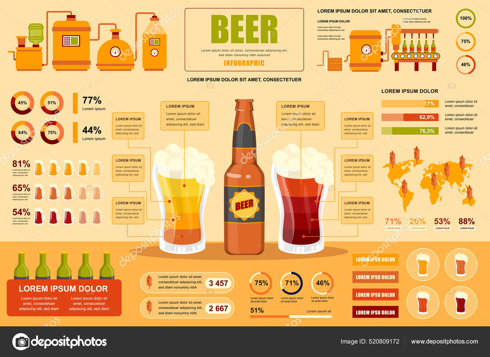 Beer concept banner with infographic elements. Brewery production of different types of