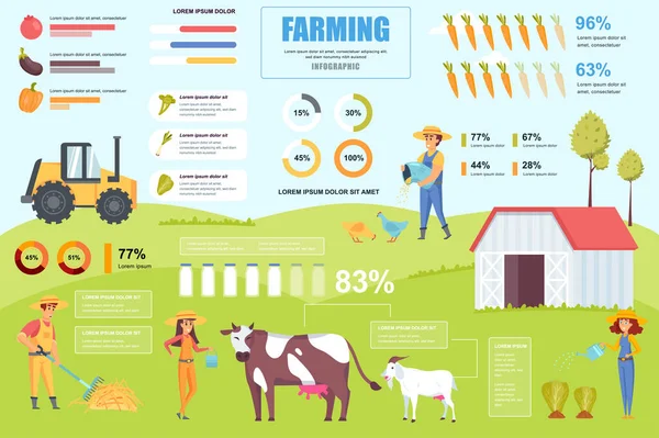 Farming concept banner with infographic elements. Agribusiness, livestock, vegetable growing, gardening. Poster template with graphic data visualization, timeline, workflow. Vector illustration — Stock Vector