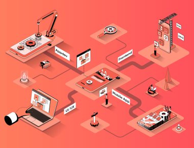 Uygulama geliştirme izometrik web pankartı. Akıllı telefon ya da bilgisayar uygulaması düz izometri konsepti programlanıyor. UI UX tasarımı 3D sahne geliştiriyor. Küçük insan karakterleri ile illüstrasyon