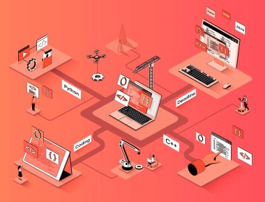 Programlama şirketi izometrik web pankartı. Yazılım düz izometri kavramının geliştirilmesi ve oluşturulması. Kodlama ve test uygulaması 3D sahne tasarımı. Küçük insan karakterleri ile illüstrasyon