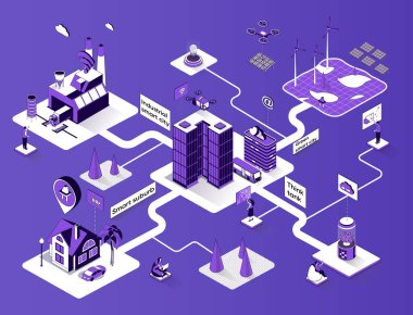 Akıllı şehir izometrik web pankartı. Şehir altyapısı ve binalar düz izometri kavramı. Endüstriyel şehir, banliyö, yeşil enerji 3D sahne tasarımı. Küçük insan karakterleri ile illüstrasyon