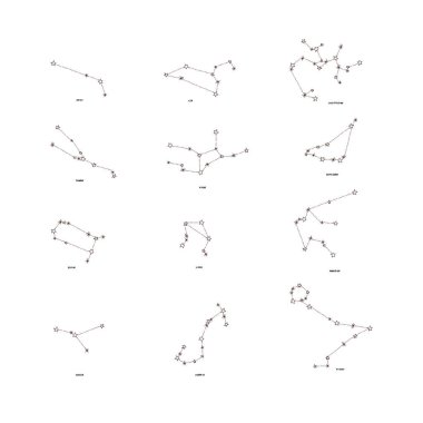 Beyaz üzerine izole edilmiş isim vektör illüstrasyonuna sahip Ezoterik Takımyıldızları