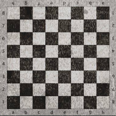 Vintage eski boş satranç tahtası çizilmiş