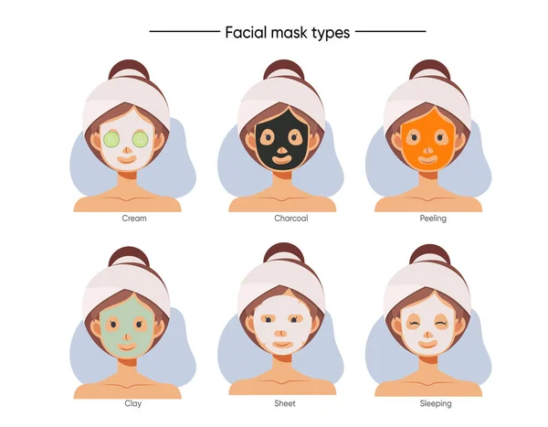 皮肤护理概念不同类型的面罩和皮肤护理图例集皮肤护理疗法图例 — 图库矢量图片