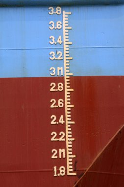 Geminin Plimsoll işareti