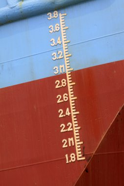 Geminin Plimsoll işareti