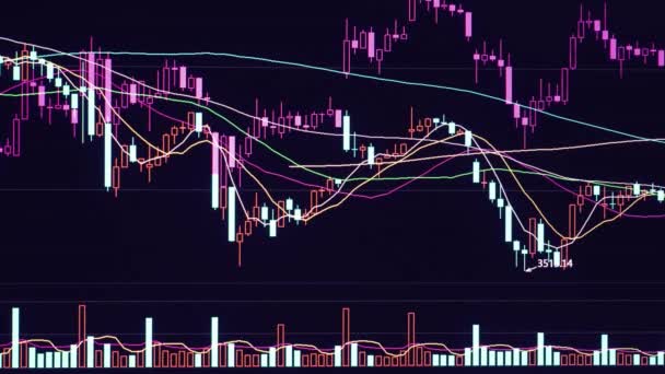 Tőzsdei Pénzügyi Növekedési Diagram Kiváló Minőségű Felvételek — Stock videók