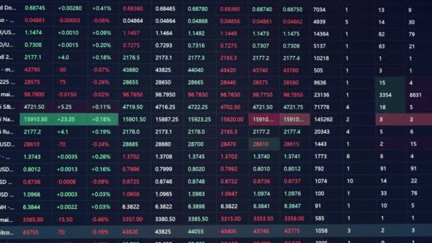 Діаграма Фінансового Зростання Фондового Ринку Високоякісні Кадри — стокове відео
