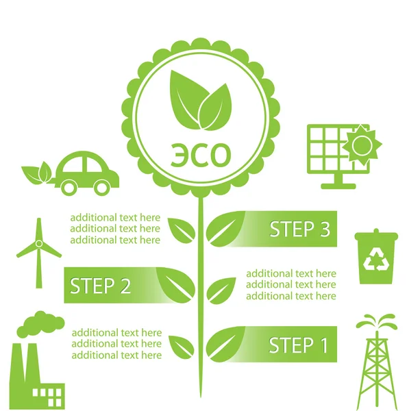 Fundo vetorial - ecologia com estágios — Vetor de Stock