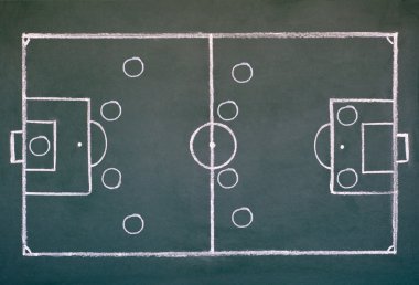 Futbol Sahası