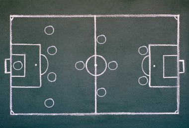 Futbol Sahası